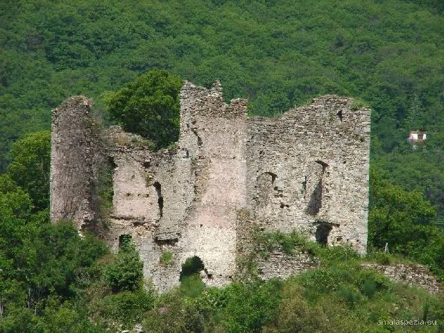 Il Castello di Coderone