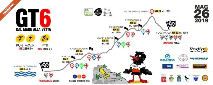 locandina del Grande Trekking 2019